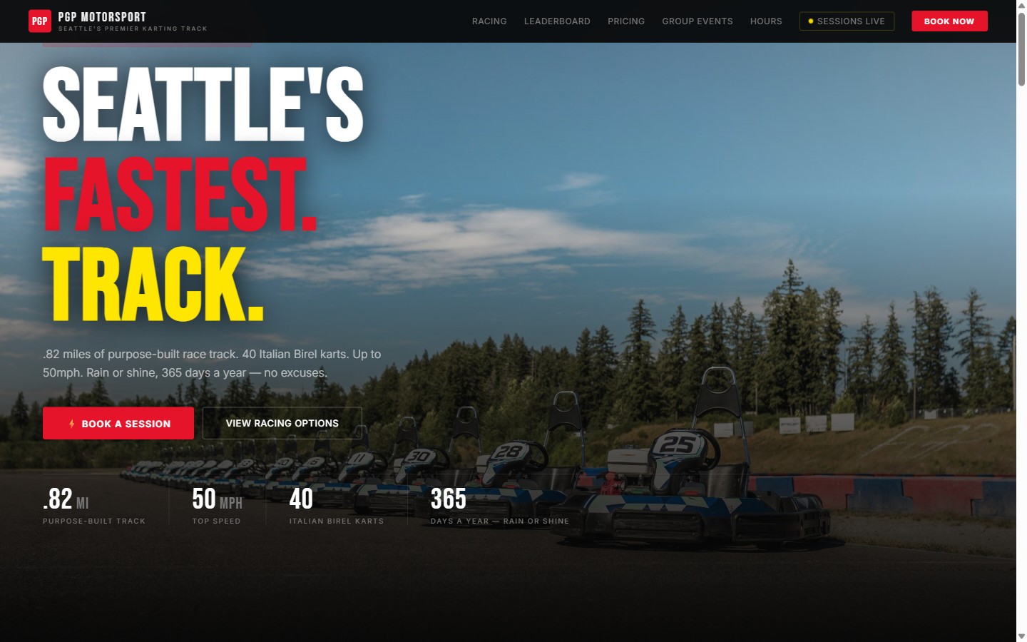 Pacific GP